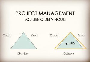 project manager